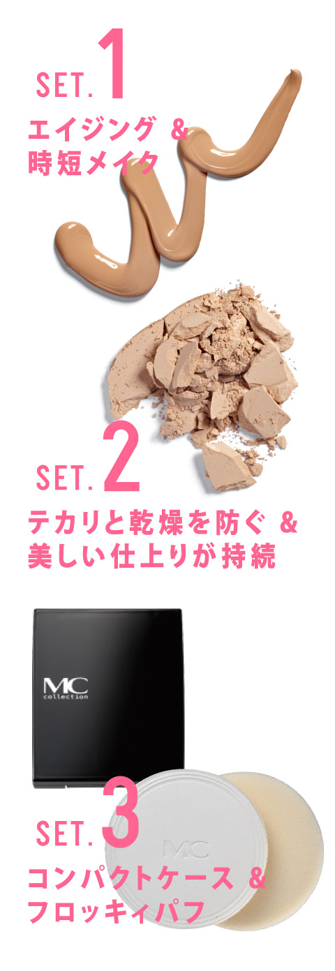SET内容