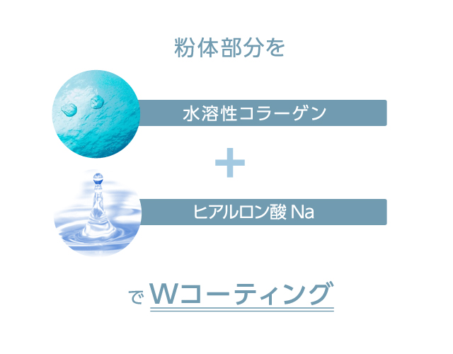 Ｗモイストコーティングパウダー配合