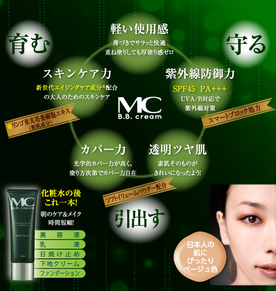 MCコレクションの大人の肌の時短メイク習慣はじまる。