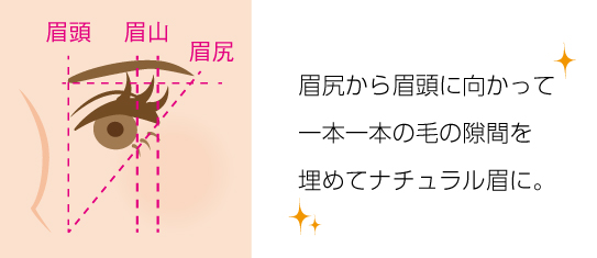 やさしいナチュラル眉はパウダーブロウで
