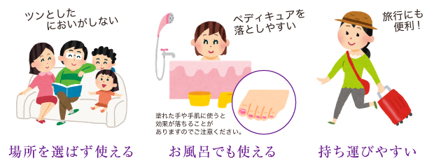 ゆるやかなカーブがアジア人の目の形にフィット!