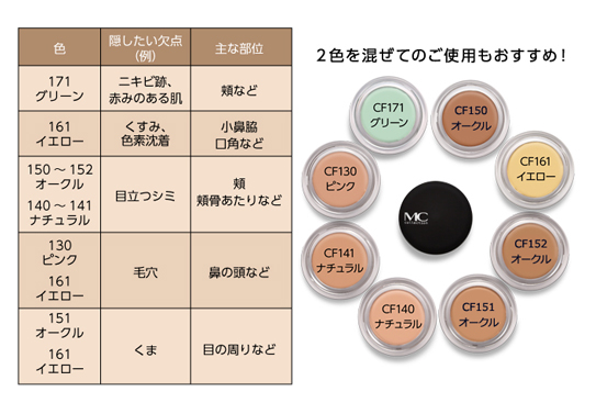 2色を混ぜてのご使用もおすすめ！