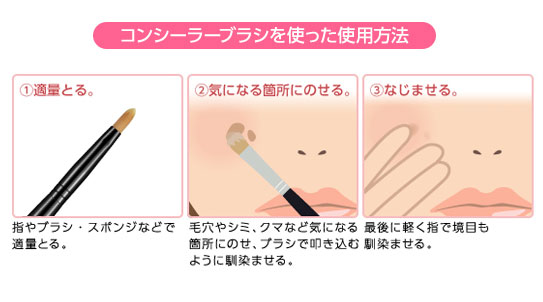 コンシーラーブラシを使った使用方法