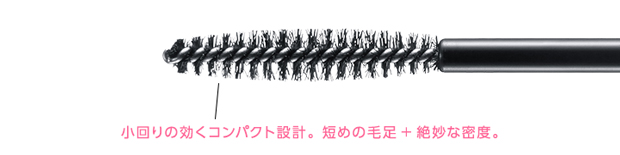ゆるやかなカーブがアジア人の目の形にフィット！